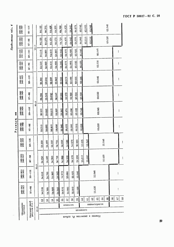 ГОСТ Р 50037-92, страница 28