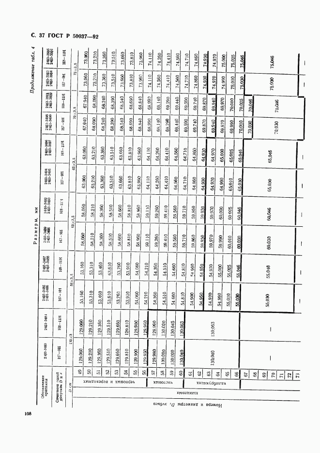 ГОСТ Р 50037-92, страница 37