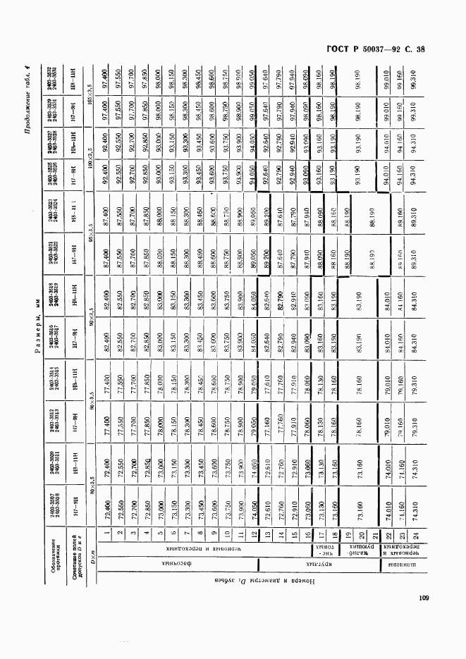 ГОСТ Р 50037-92, страница 38