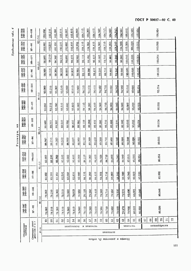 ГОСТ Р 50037-92, страница 40