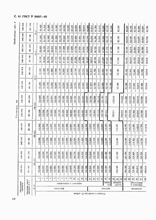 ГОСТ Р 50037-92, страница 41