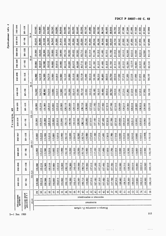 ГОСТ Р 50037-92, страница 42