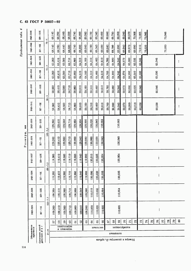 ГОСТ Р 50037-92, страница 43