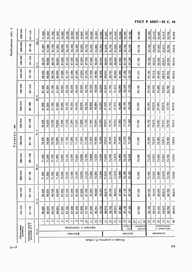 ГОСТ Р 50037-92, страница 44