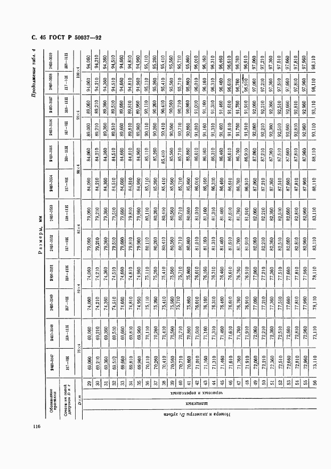 ГОСТ Р 50037-92, страница 45