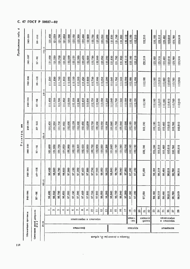 ГОСТ Р 50037-92, страница 47