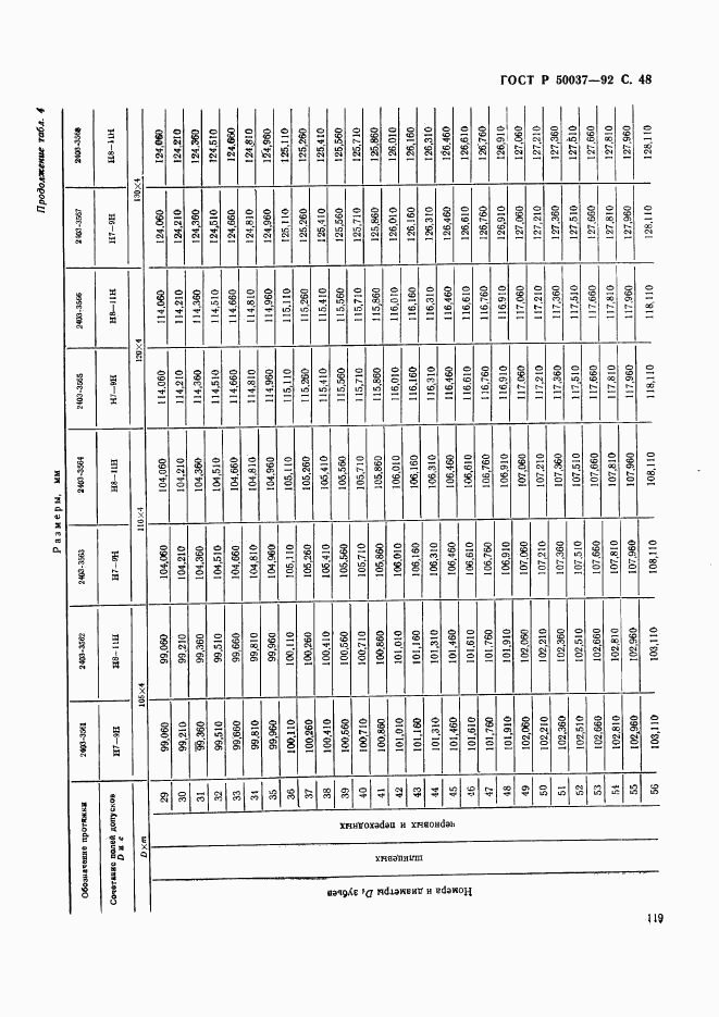 ГОСТ Р 50037-92, страница 48