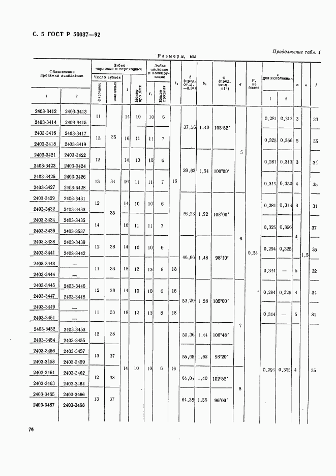 ГОСТ Р 50037-92, страница 5