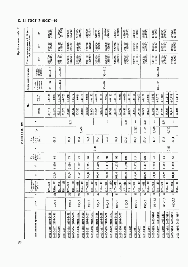 ГОСТ Р 50037-92, страница 51