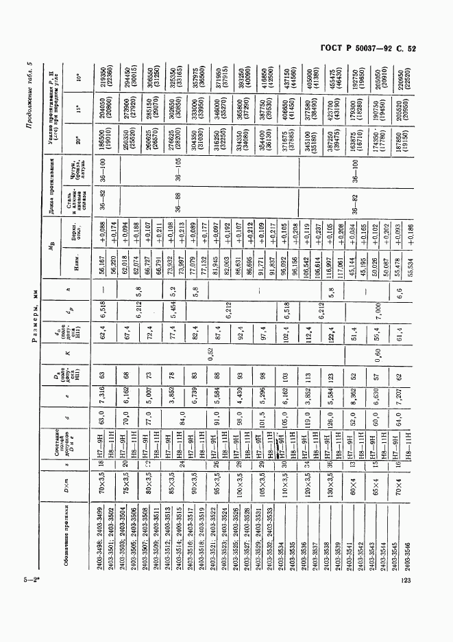 ГОСТ Р 50037-92, страница 52