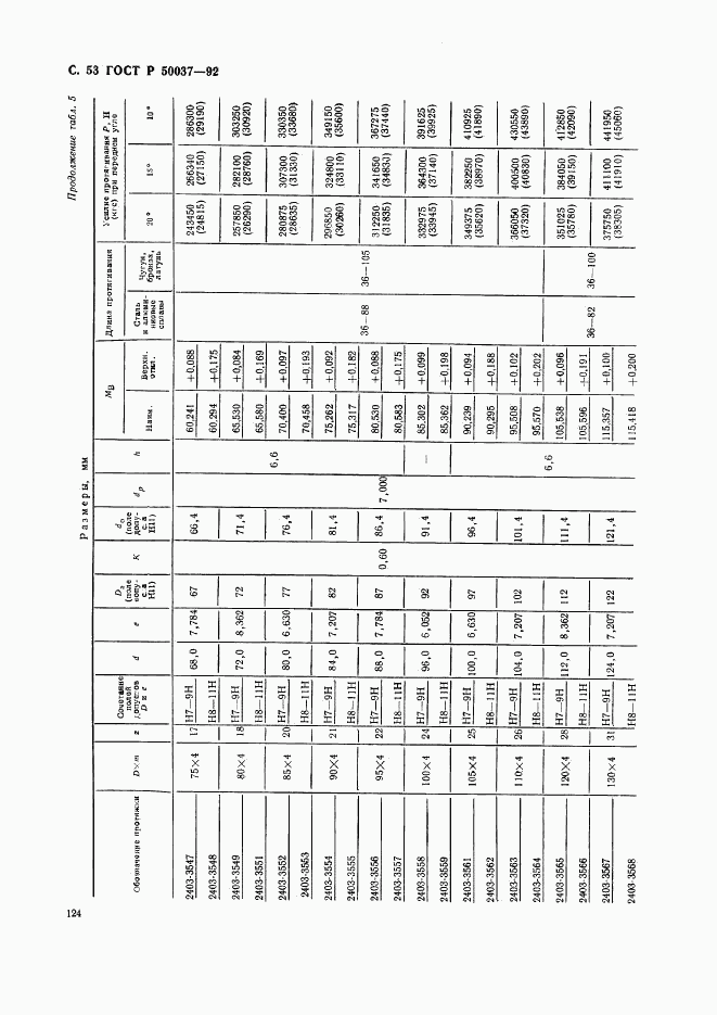 ГОСТ Р 50037-92, страница 53