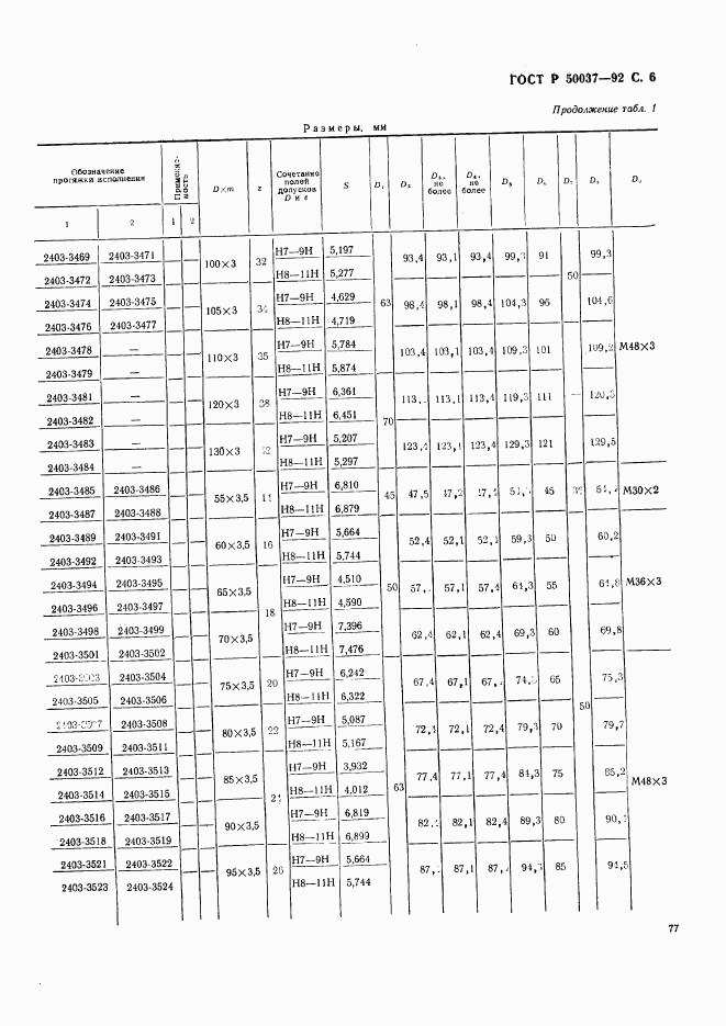 ГОСТ Р 50037-92, страница 6