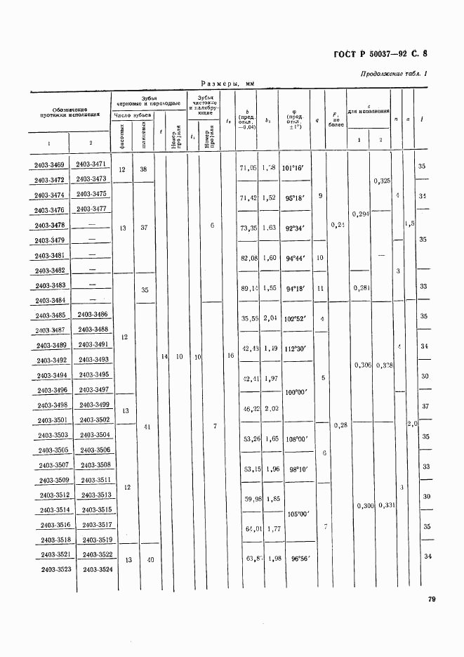 ГОСТ Р 50037-92, страница 8