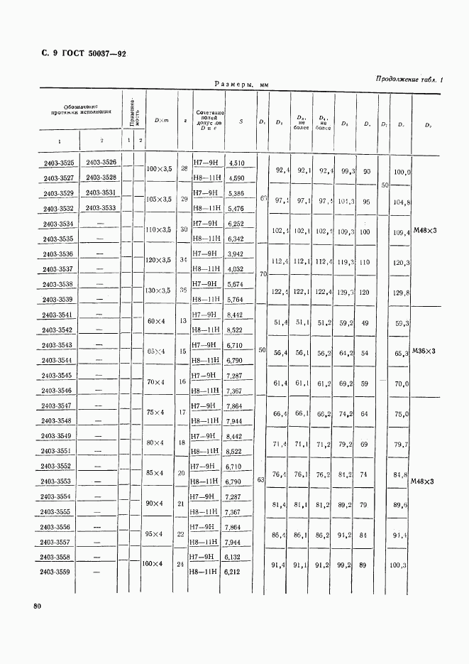 ГОСТ Р 50037-92, страница 9