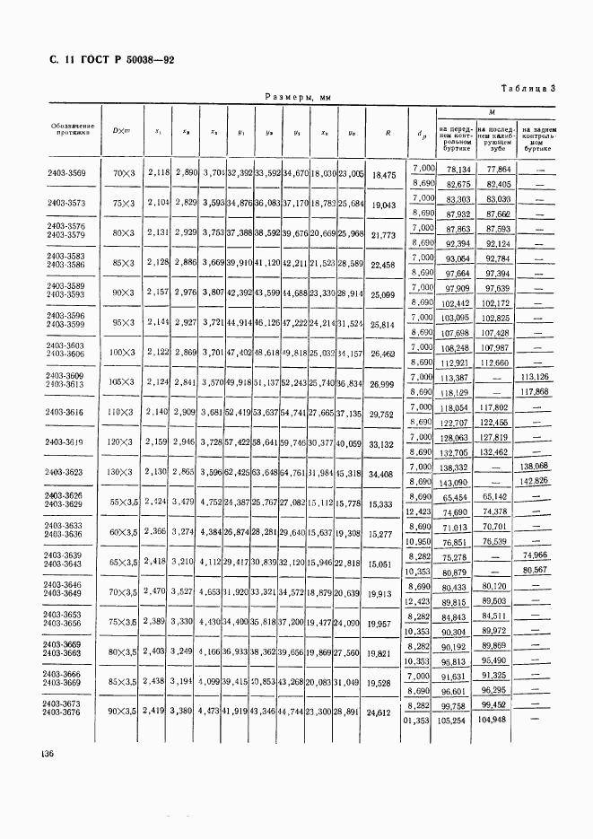 ГОСТ Р 50038-92, страница 11