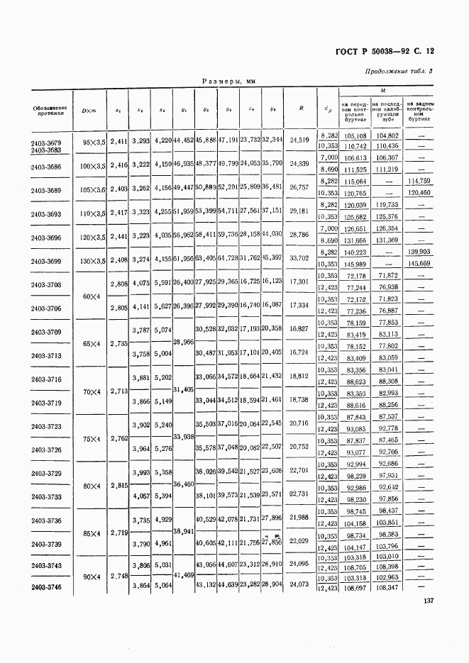 ГОСТ Р 50038-92, страница 12