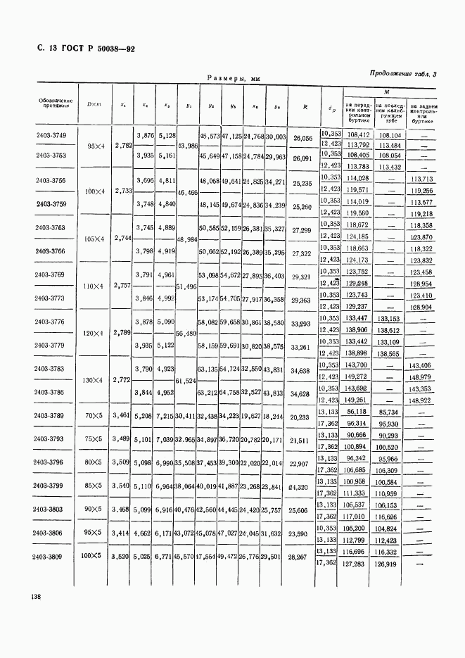 ГОСТ Р 50038-92, страница 13