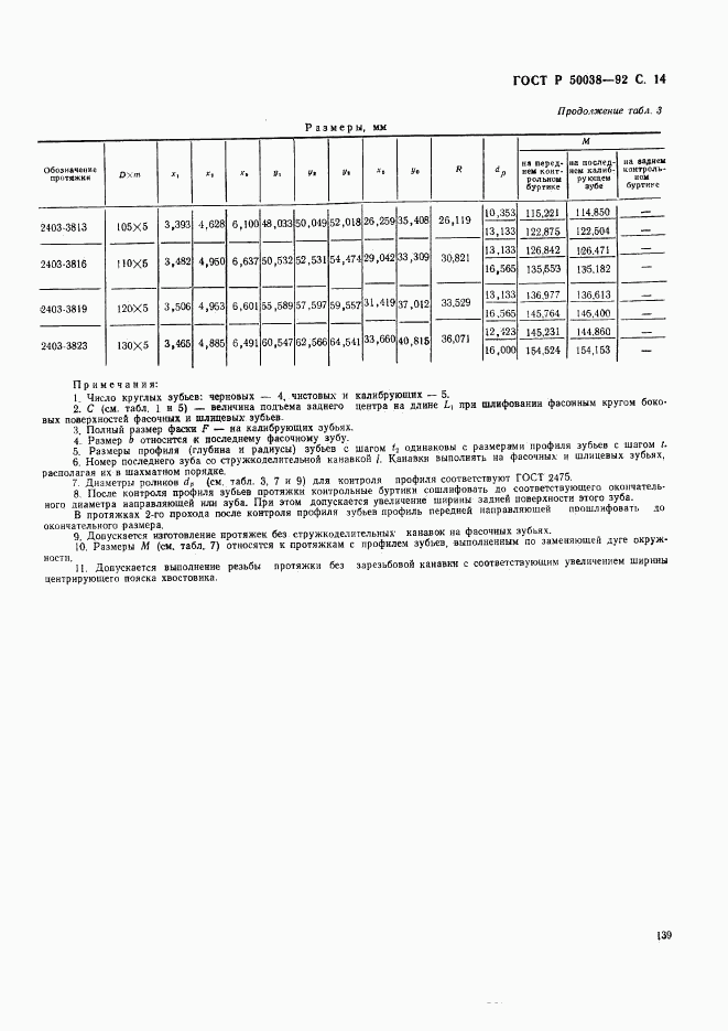 ГОСТ Р 50038-92, страница 14