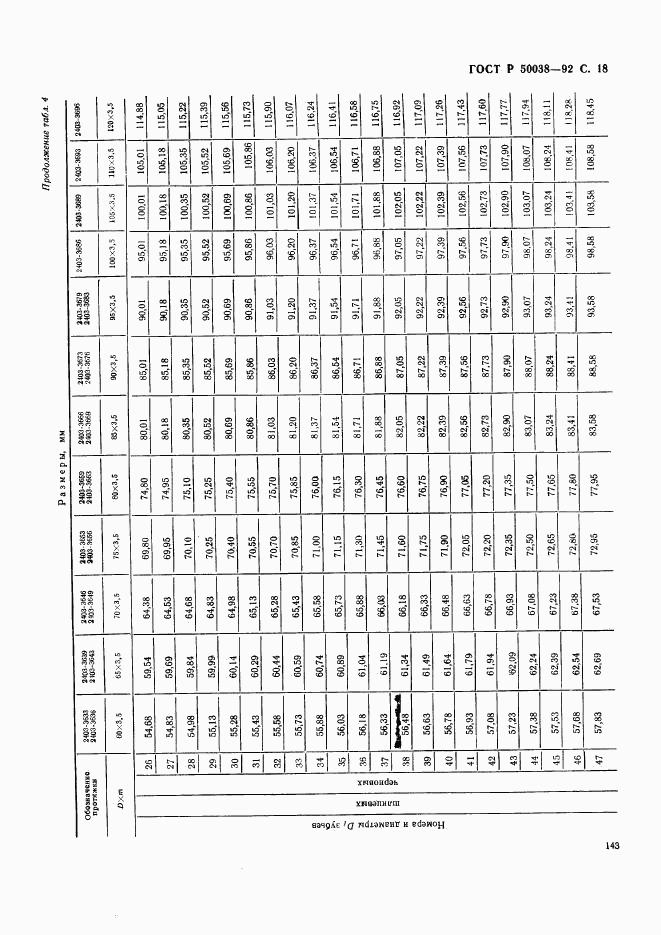 ГОСТ Р 50038-92, страница 18