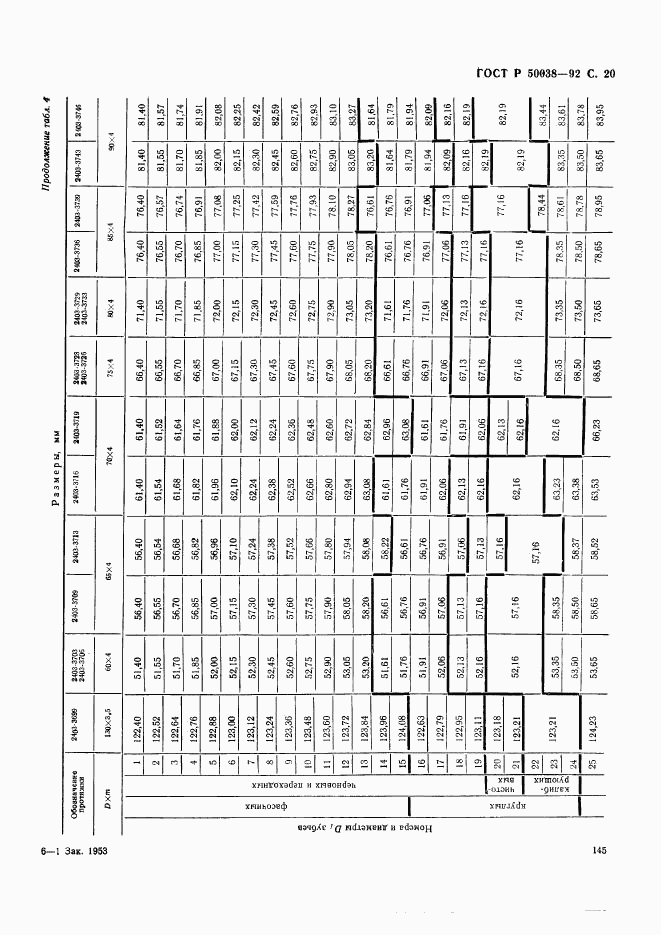 ГОСТ Р 50038-92, страница 20