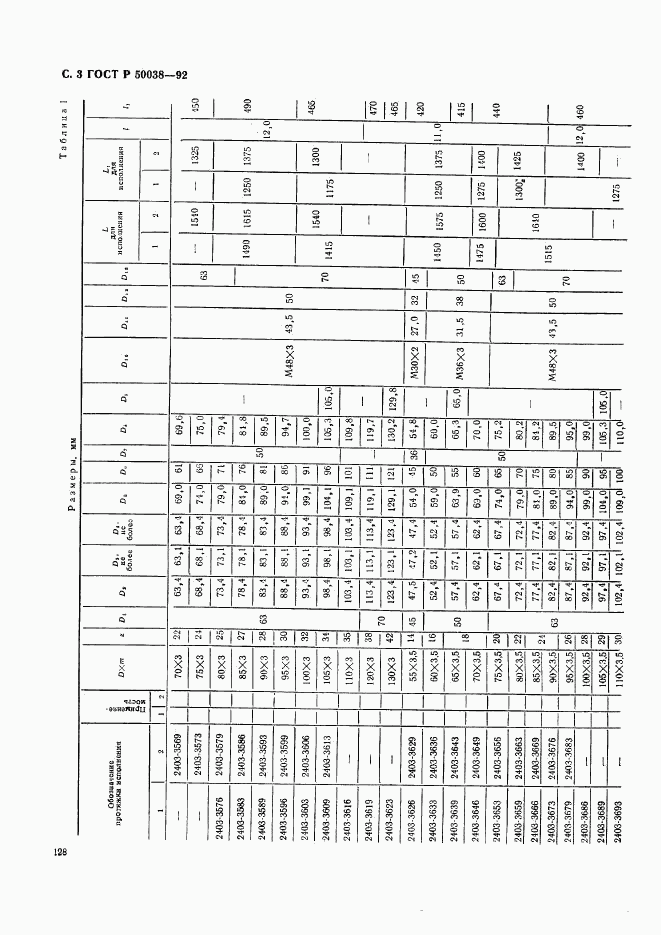 ГОСТ Р 50038-92, страница 3