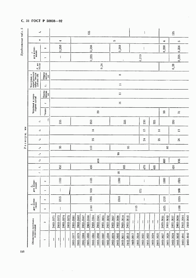 ГОСТ Р 50038-92, страница 31