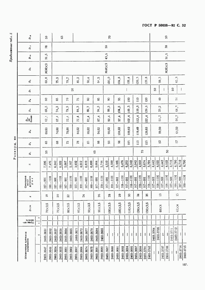 ГОСТ Р 50038-92, страница 32