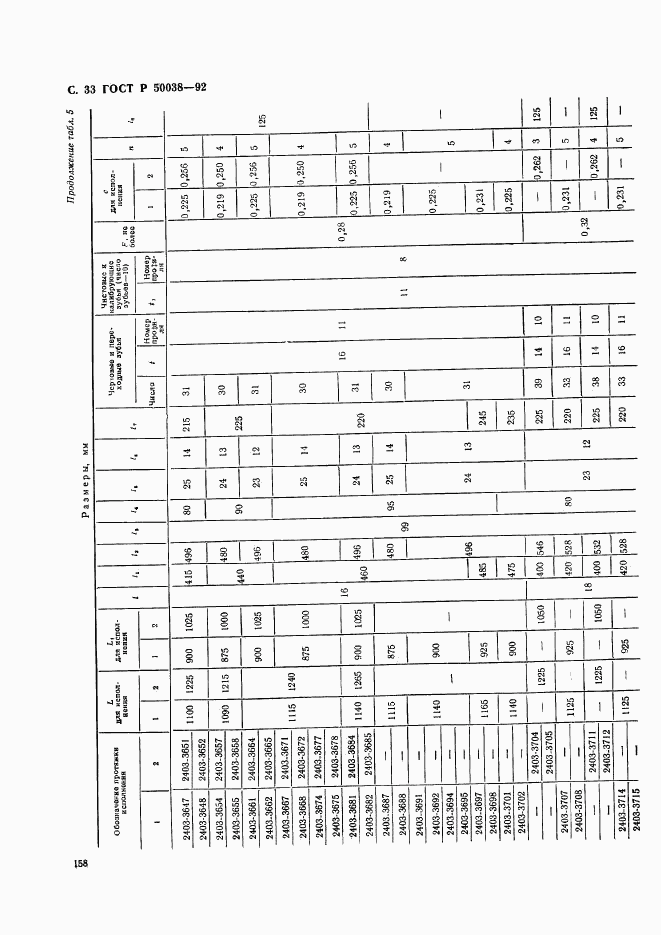 ГОСТ Р 50038-92, страница 33