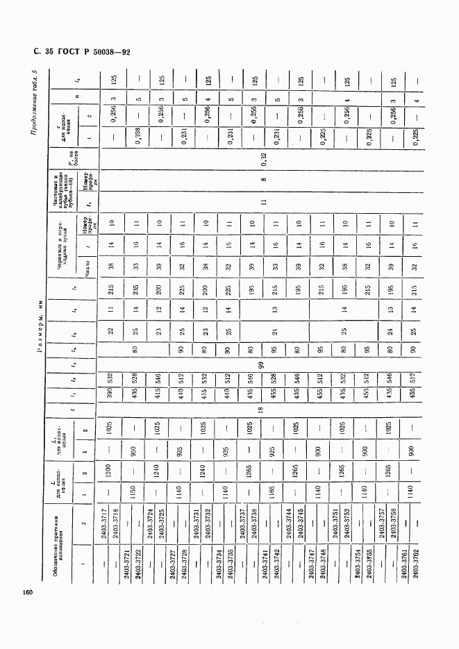 ГОСТ Р 50038-92, страница 35