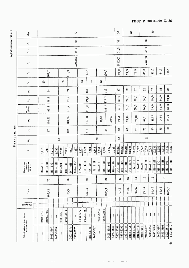 ГОСТ Р 50038-92, страница 36