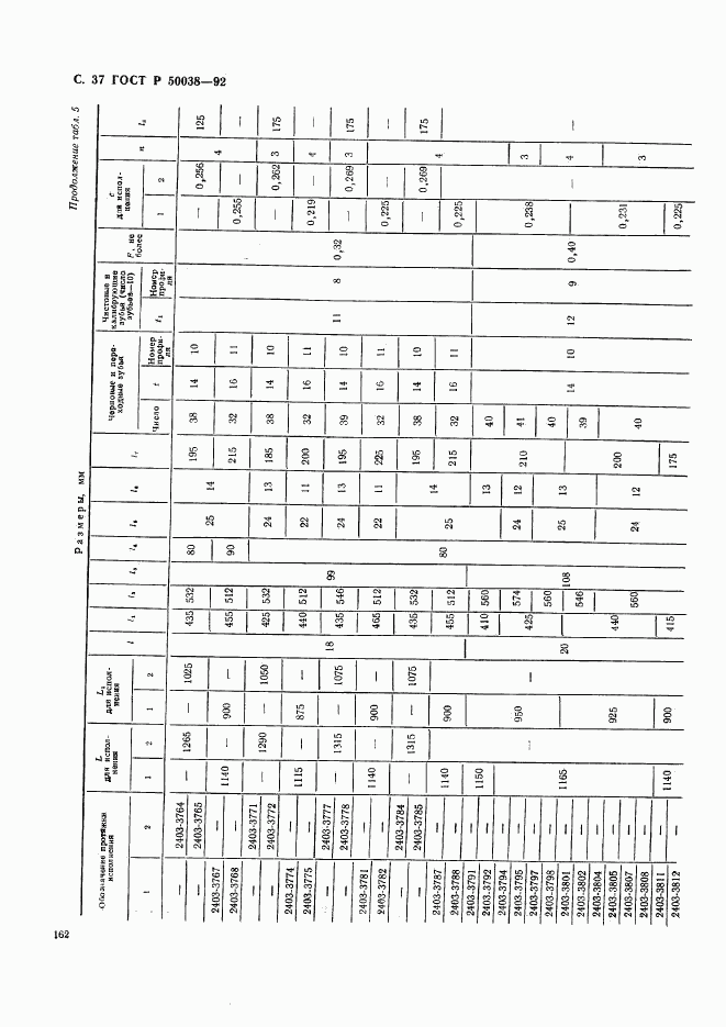 ГОСТ Р 50038-92, страница 37