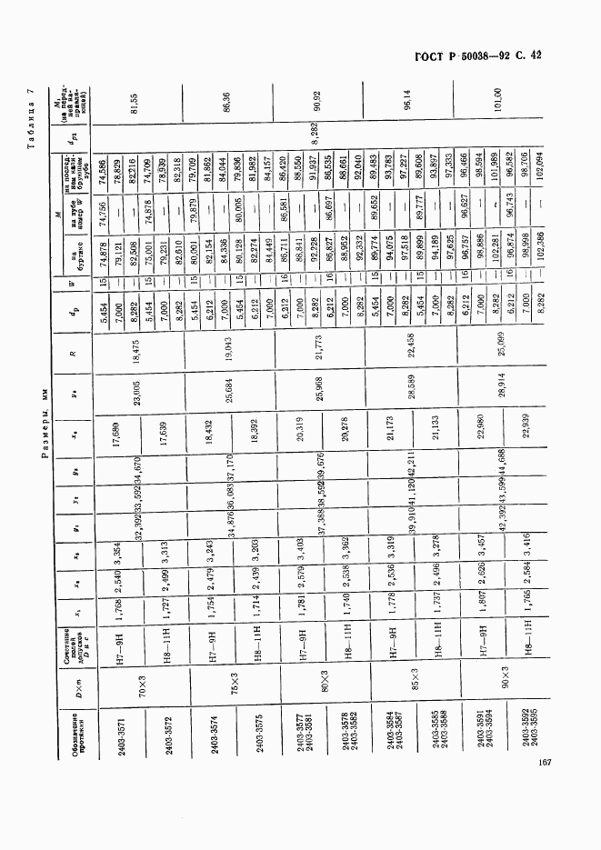 ГОСТ Р 50038-92, страница 42