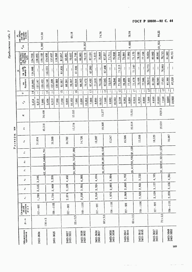 ГОСТ Р 50038-92, страница 44