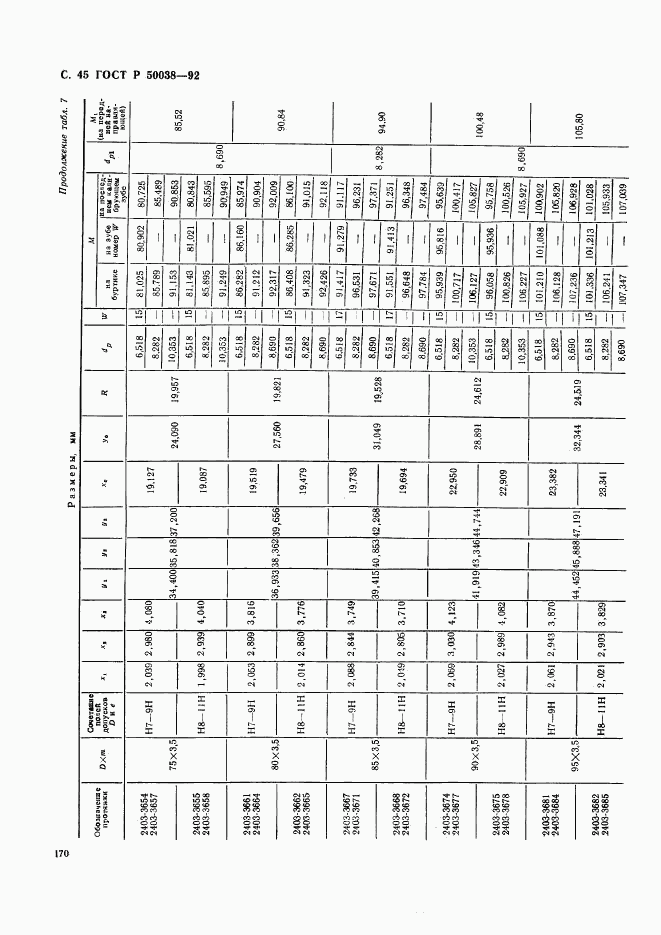 ГОСТ Р 50038-92, страница 45