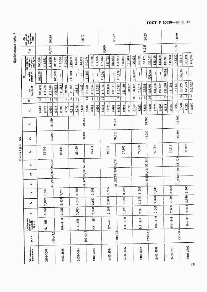 ГОСТ Р 50038-92, страница 46