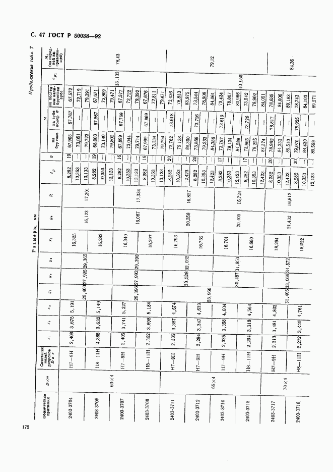 ГОСТ Р 50038-92, страница 47