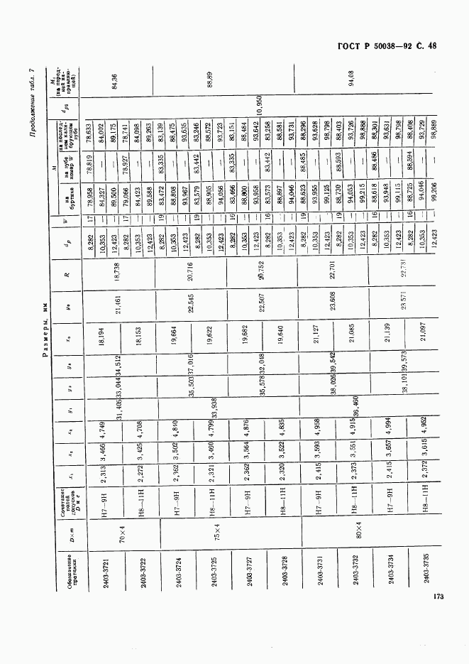 ГОСТ Р 50038-92, страница 48