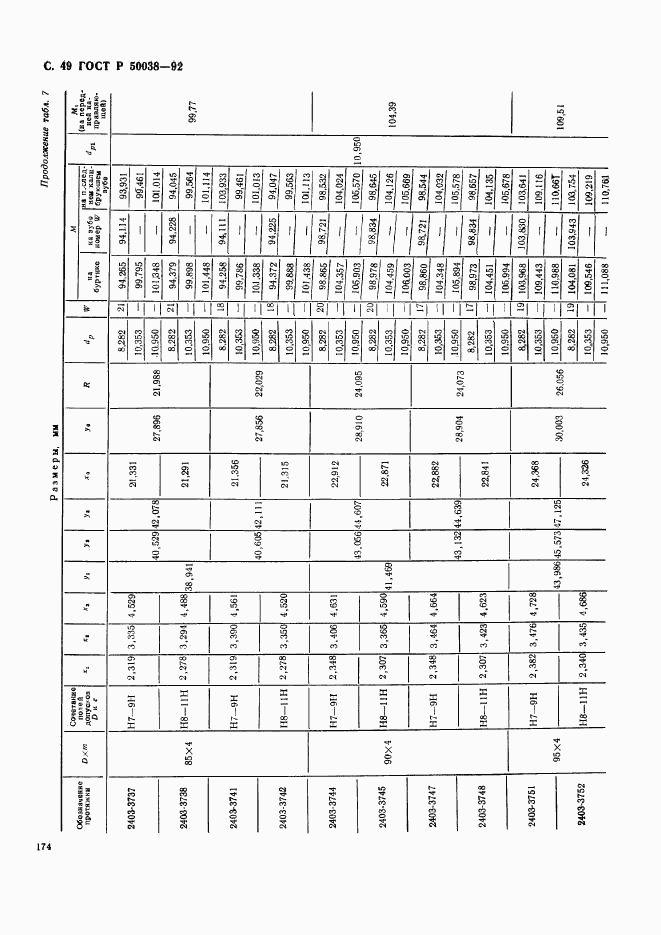 ГОСТ Р 50038-92, страница 49