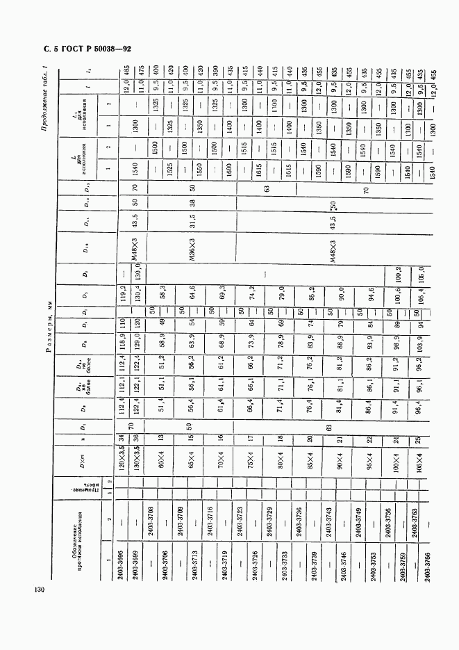 ГОСТ Р 50038-92, страница 5