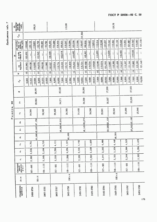 ГОСТ Р 50038-92, страница 50