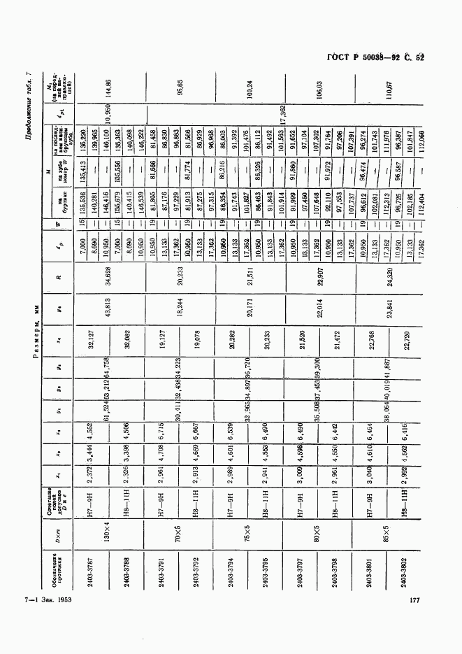 ГОСТ Р 50038-92, страница 52