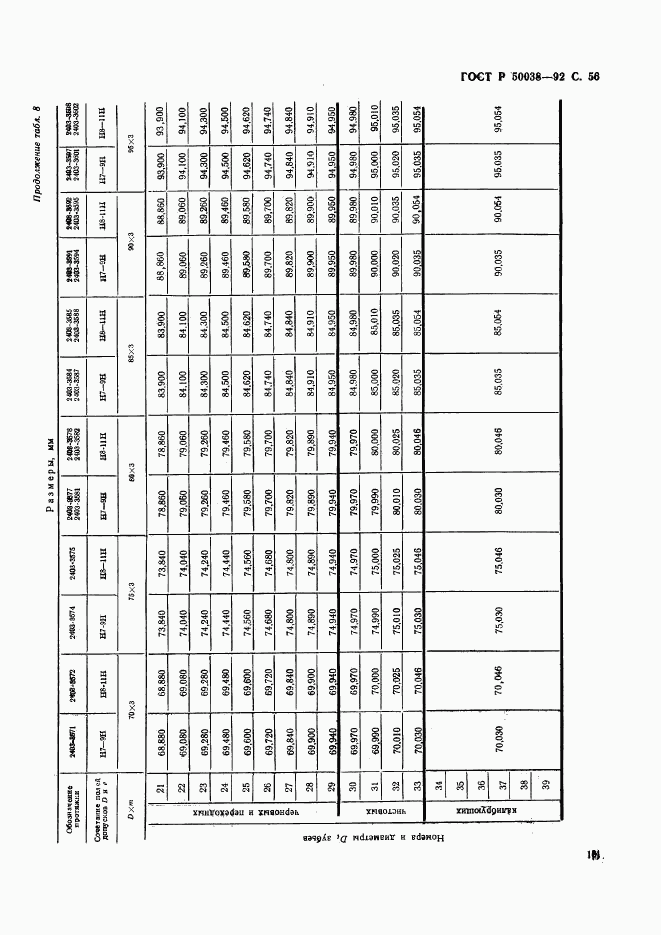 ГОСТ Р 50038-92, страница 56