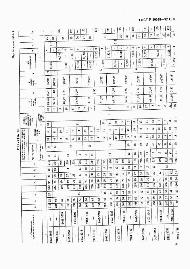 ГОСТ Р 50038-92, страница 6