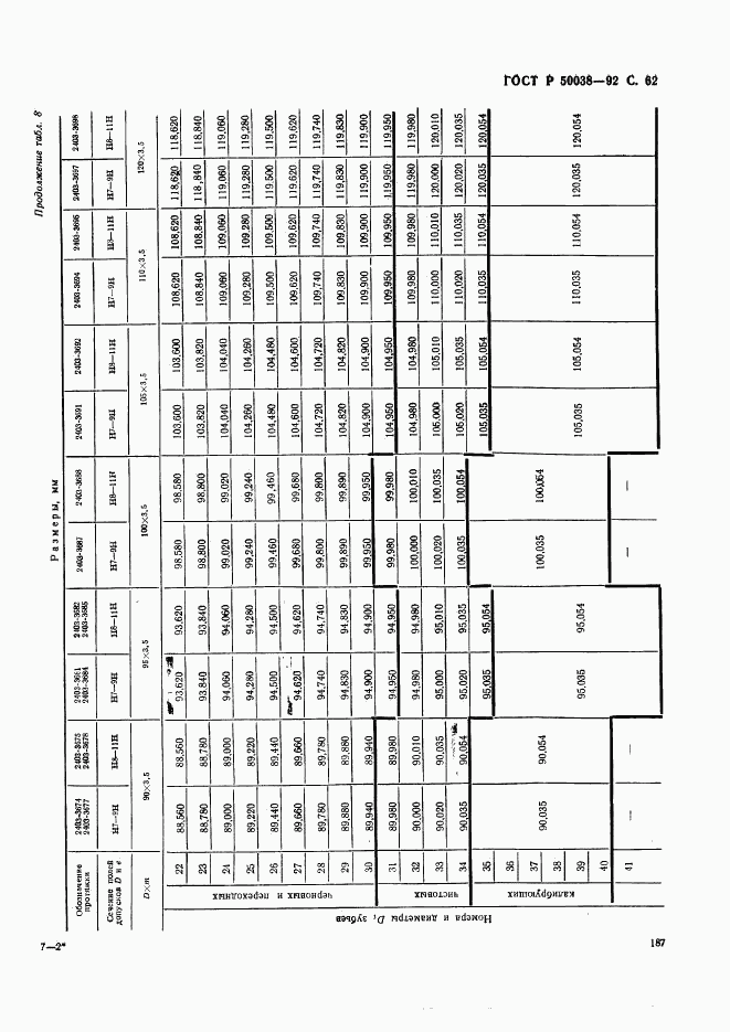 ГОСТ Р 50038-92, страница 62