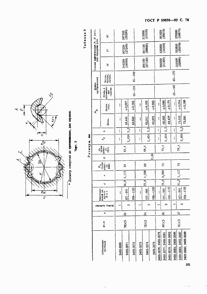 ГОСТ Р 50038-92, страница 76