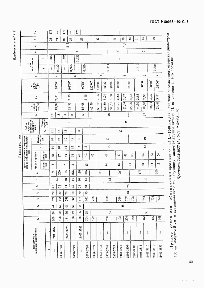 ГОСТ Р 50038-92, страница 8