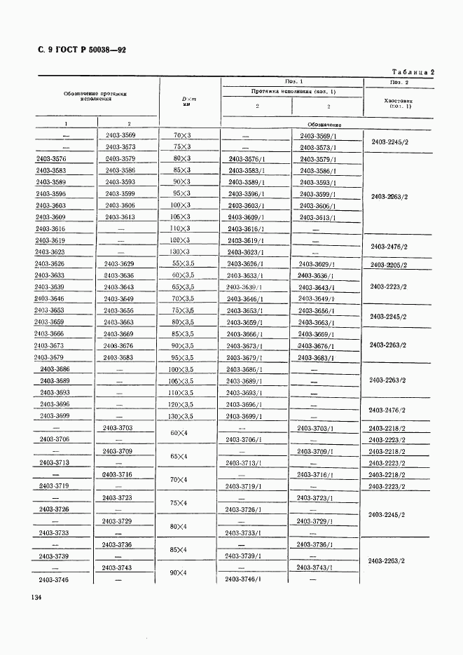 ГОСТ Р 50038-92, страница 9