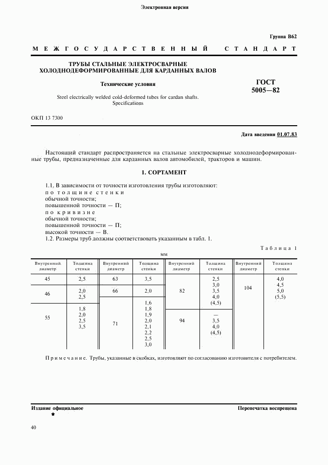 ГОСТ 5005-82, страница 1