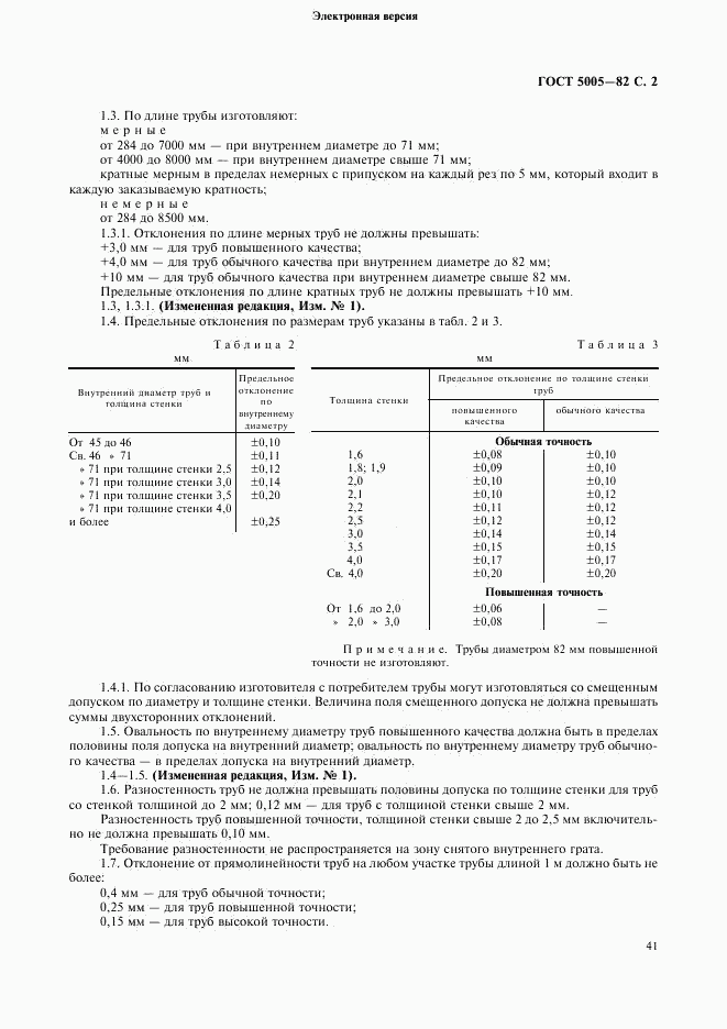 ГОСТ 5005-82, страница 2