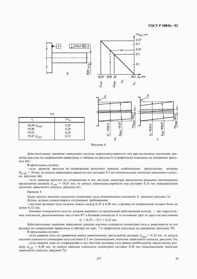 ГОСТ Р 50056-92, страница 11